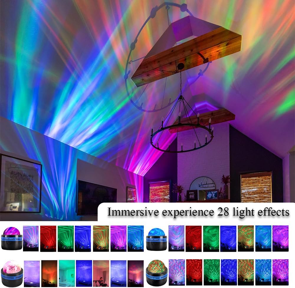 Plushyfe™ AstroLume – Night Light Galaxy Projector
